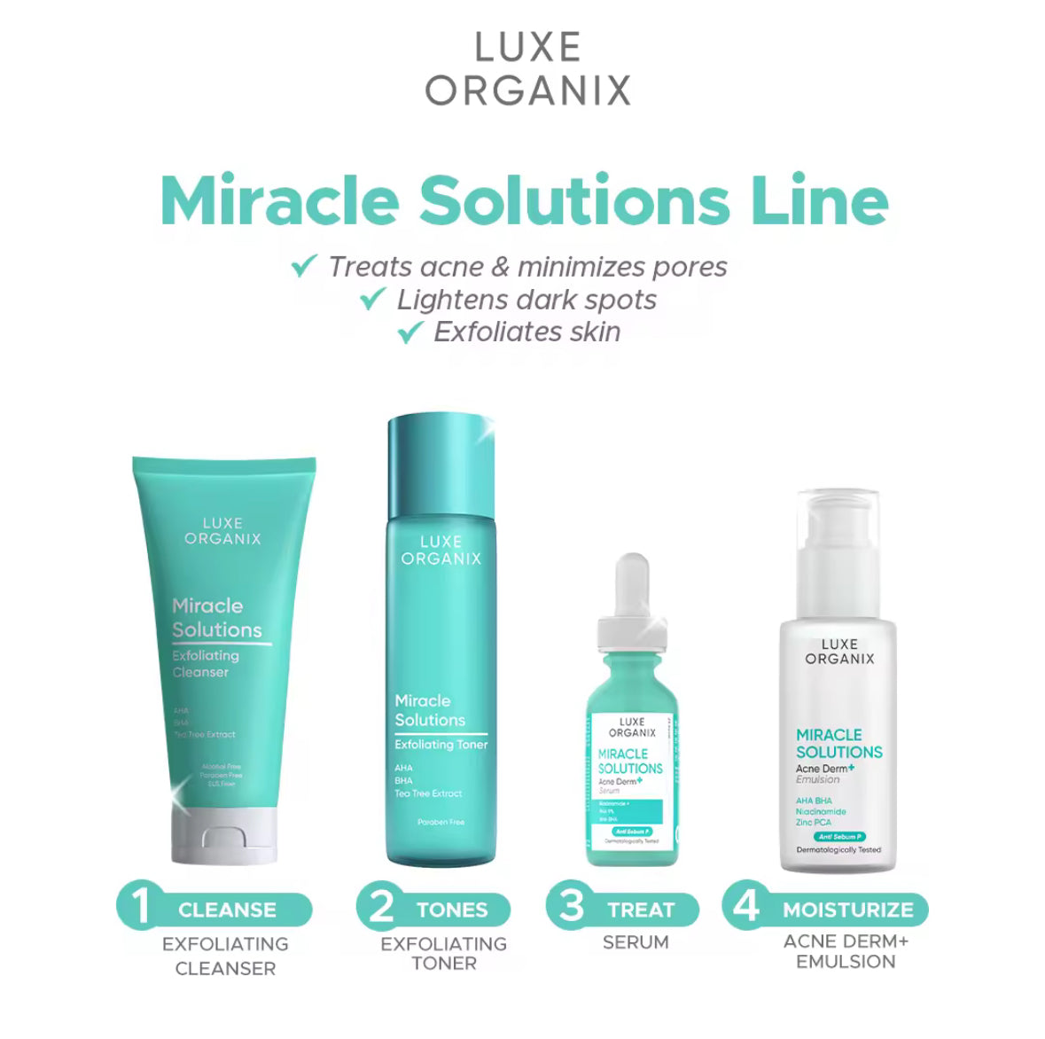 ON HAND! Miracle Solutions Bundle
