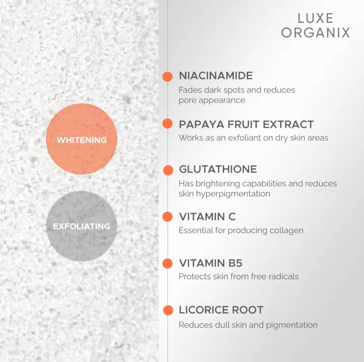 ON HAND! NEW! Luxe Organix Niacinamide + Papaya Gluta Velvet Salt Scrub 300G