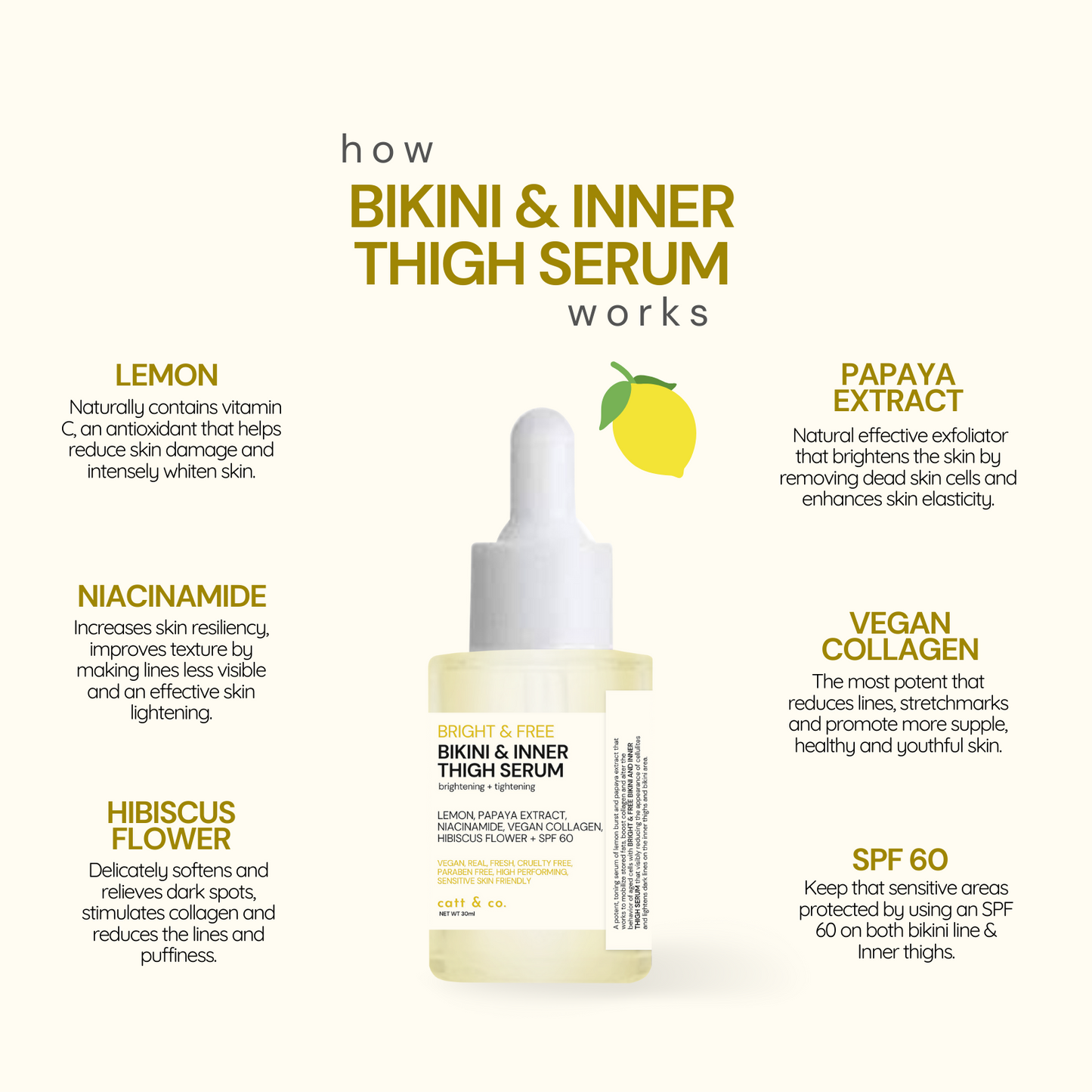 ON HAND! Catt & Co Bright and Free Bikini & Inner Thigh Serum