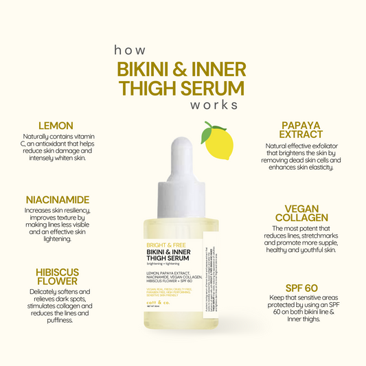 ON HAND! Catt & Co Bright and Free Bikini & Inner Thigh Serum